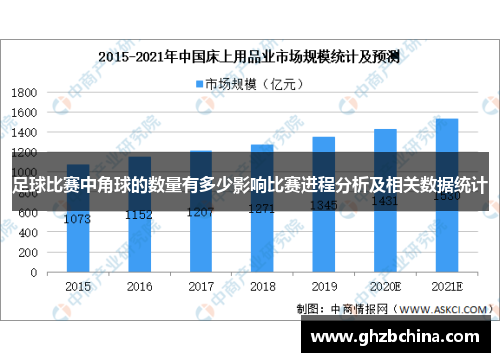 足球比赛中角球的数量有多少影响比赛进程分析及相关数据统计